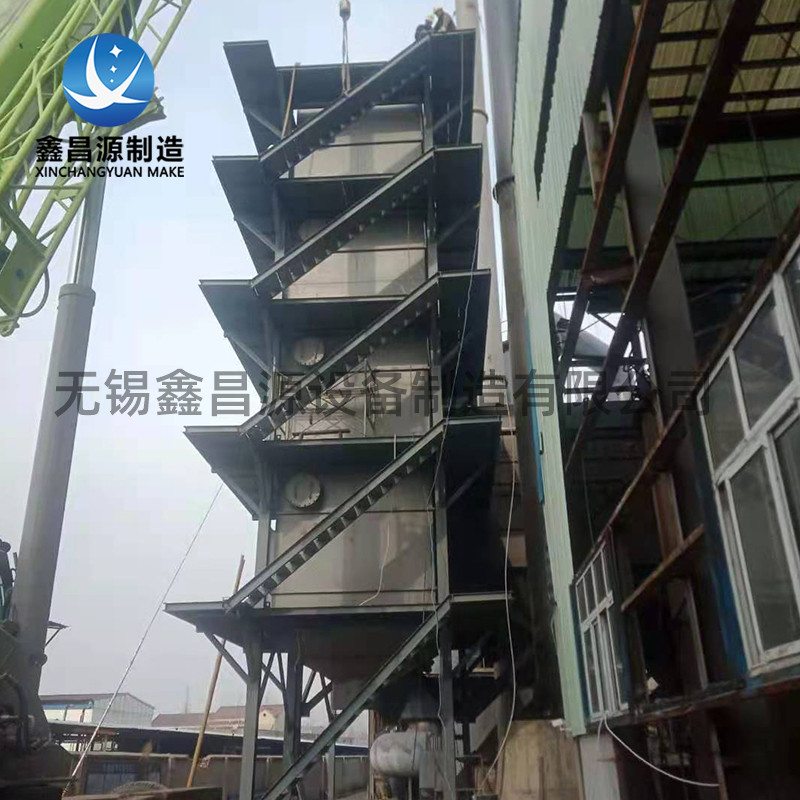 濕式靜電除塵器能解決什么問題？