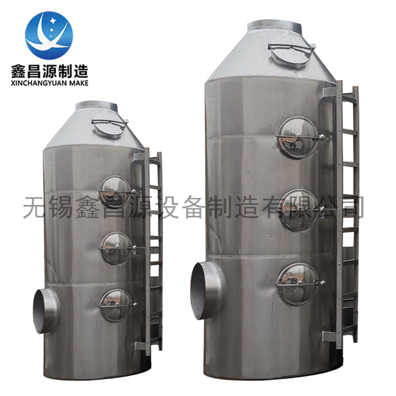 不銹鋼噴淋塔能處理哪些顆粒污染物？